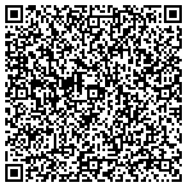 QR-код с контактной информацией организации Банкомат, Банк Зенит, ОАО, филиал в г. Саратове
