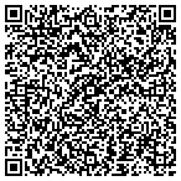 QR-код с контактной информацией организации Авто Новости НН