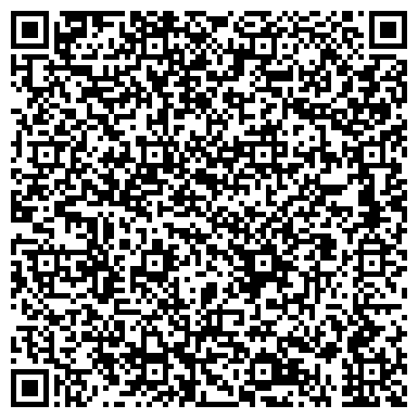 QR-код с контактной информацией организации ИП Огородников М.Б.