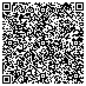 QR-код с контактной информацией организации Нижегородский Областной Учебный консультационный центр, АНО