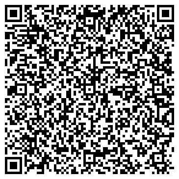 QR-код с контактной информацией организации ИП Субботин А.В.
