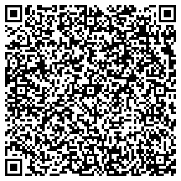 QR-код с контактной информацией организации ООО Пермский инженерно-технологический центр