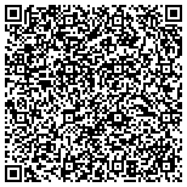 QR-код с контактной информацией организации Электрощит-Самара, торговый дом, представительство в г. Перми