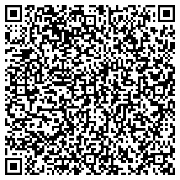 QR-код с контактной информацией организации Банкомат, АКБ Связь-Банк, ОАО, Саратовский филиал