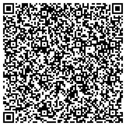QR-код с контактной информацией организации ГУЗ "Областной онкологический диспансер № 1"
Стационарное отделение