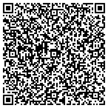QR-код с контактной информацией организации Банкомат, Банк Зенит, ОАО, филиал в г. Саратове