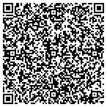 QR-код с контактной информацией организации Пятерочка