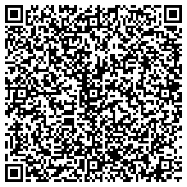 QR-код с контактной информацией организации Пятерочка