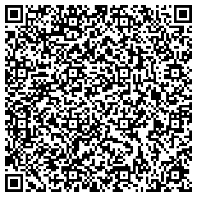 QR-код с контактной информацией организации Сеть магазинов светильников и зеркал