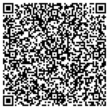 QR-код с контактной информацией организации PROTEKTORa.net