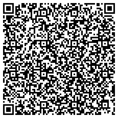 QR-код с контактной информацией организации Заправкин и Ремонтов