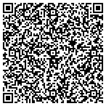 QR-код с контактной информацией организации ООО Лукойл-Нижневолжскнефтепродукт