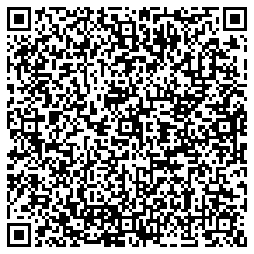 QR-код с контактной информацией организации ИП Ситников М.И.