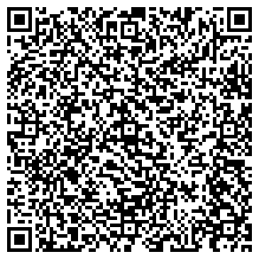 QR-код с контактной информацией организации Семена, магазин, ИП Береснева Г.Ф.