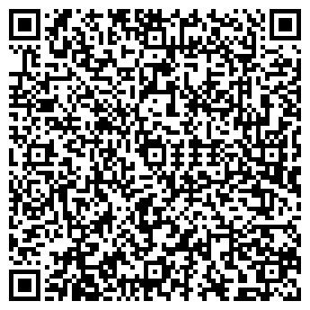 QR-код с контактной информацией организации ЗАО Петровский рынок