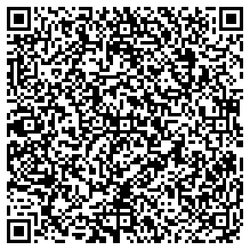 QR-код с контактной информацией организации Нижегородский колледж безопасности