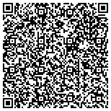 QR-код с контактной информацией организации Банкомат, Поволжский банк Сбербанка России, ОАО, Саратовское отделение №8622