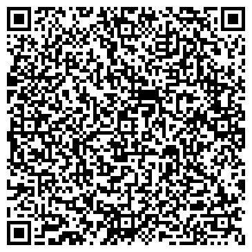 QR-код с контактной информацией организации Липецкие сувениры, магазин, ИП Пановская М.Н.