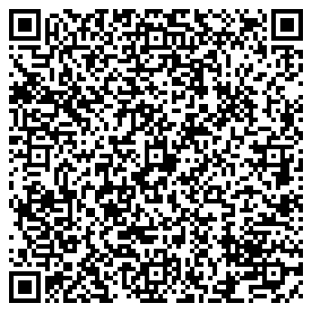 QR-код с контактной информацией организации ЗАО АКБ Экспресс-Волга