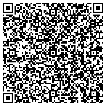 QR-код с контактной информацией организации Премьер Дент