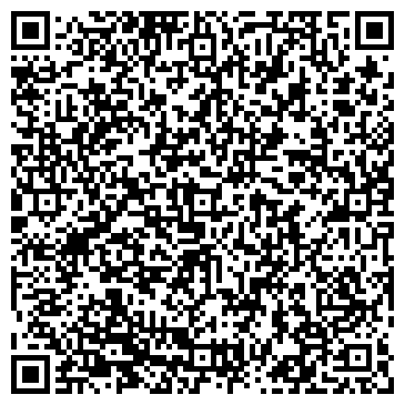 QR-код с контактной информацией организации Дента Русь