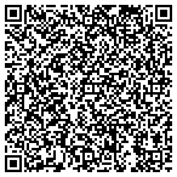 QR-код с контактной информацией организации ИП Шерстобитов В.И.