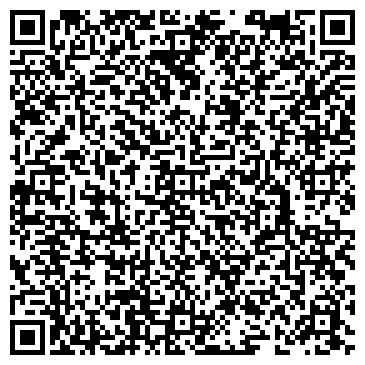 QR-код с контактной информацией организации ЗАО Информационные технологии для всех