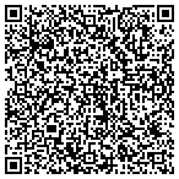 QR-код с контактной информацией организации Юраково