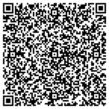 QR-код с контактной информацией организации Юг Тепло Строй
