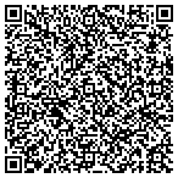 QR-код с контактной информацией организации ИП Никифоров В.В.