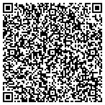 QR-код с контактной информацией организации Банкомат, АКБ Экспресс-Волга, ЗАО