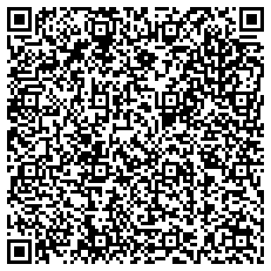 QR-код с контактной информацией организации Банкомат, Поволжский банк Сбербанка России, ОАО, Саратовское отделение №8622