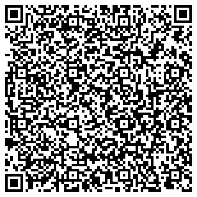 QR-код с контактной информацией организации Аленушка, детский сад, пос. Большое Пикино