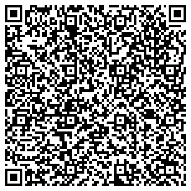 QR-код с контактной информацией организации Банкомат, Поволжский банк Сбербанка России, ОАО, Саратовское отделение №8622