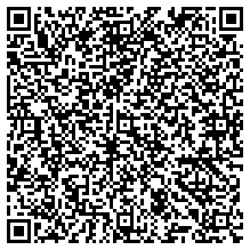 QR-код с контактной информацией организации Клеопатра, бистро, ИП Макарян А.М.