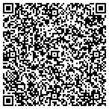 QR-код с контактной информацией организации Конфиденциал, автоцентр, ИП Бутковский С.М.