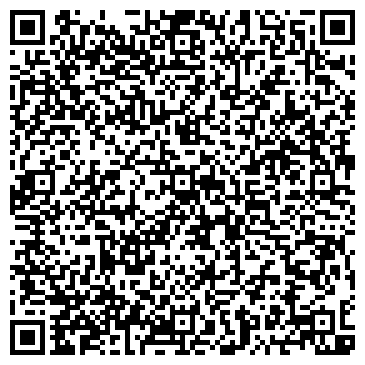 QR-код с контактной информацией организации НИИ кардиологии Томского НИМЦ