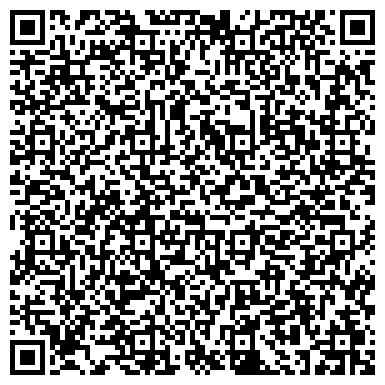 QR-код с контактной информацией организации Детский сад №147, пос. Горбатовка