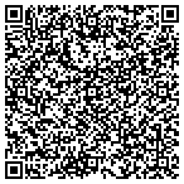 QR-код с контактной информацией организации Хозяюшка, магазин, ИП Райко Т.М.