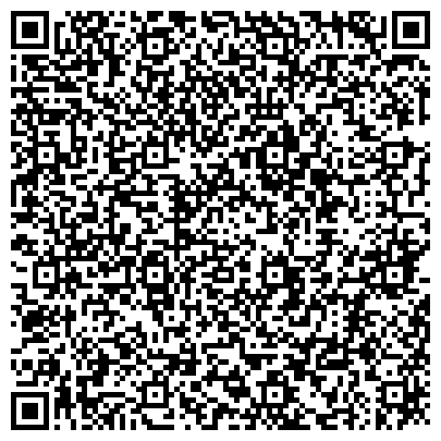 QR-код с контактной информацией организации ОАО Сбербанк России