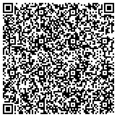 QR-код с контактной информацией организации ОАО Сбербанк России