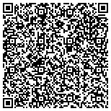 QR-код с контактной информацией организации Банкомат, Поволжский банк Сбербанка России, ОАО, Саратовское отделение №8622