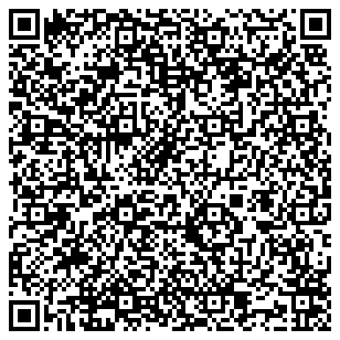 QR-код с контактной информацией организации Клондайк Урал