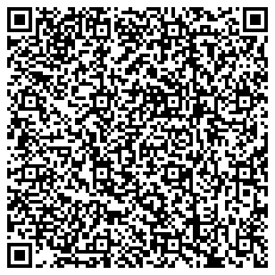 QR-код с контактной информацией организации ООО Новогор-Прикамье
