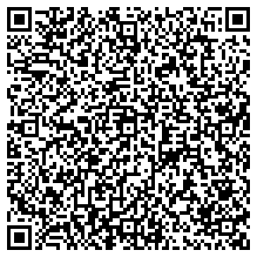 QR-код с контактной информацией организации Банкомат, РоссельхозБанк, ОАО, Саратовский филиал