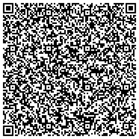 QR-код с контактной информацией организации УФМС, Отдел Управления Федеральной миграционной службы России по г. Москве в Юго-Западном административном округе, Район Коньково