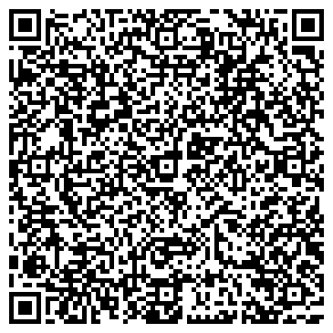QR-код с контактной информацией организации Куда ставить