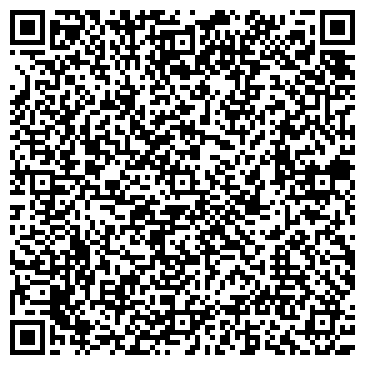 QR-код с контактной информацией организации Институт ресурсосбережения