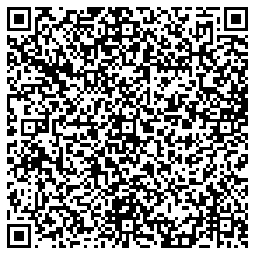 QR-код с контактной информацией организации АО «СУЭНКО»