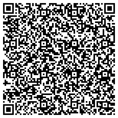 QR-код с контактной информацией организации ТюменьЭнергоСбыт
Тобольское управление